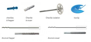 Accessoires de fixations pour maconnerie